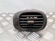 Frischluftgrill CHRYSLER VOYAGER IV (RG, RS) 2.5 CRD 0SC91TRMAA