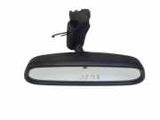 Innenspiegel Citroen DS5 () 46026396