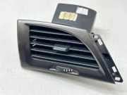 Frischluftgrill RENAULT MEGANE III Grandtour (KZ0/1) 1.5 dCi (KZ1M, KZ1W) 0500362