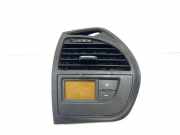 Andere Steuergeräte CITROËN C4 Picasso II 1.6 HDi / BlueHDi 115 A83007900 9650871077