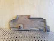 Anderes Undercover Panel