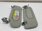 Sonnenblende rechts Mini Mini Clubman (F54) 7402920