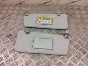 Sonnenblende rechts Smart Forfour (454)