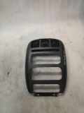 Dekoration des Navigationsbildschirms CHRYSLER VOYAGER IV (RG, RS) 2.5 CRD 041AB
