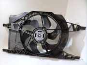 Radiator Pack Set RENAULT LAGUNA II (BG0/1_) 1.9 dCI (BG0E) 820002563
