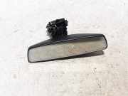 Innenspiegel BMW 5er Touring (G31) 6822492