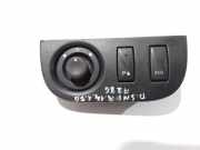 Tastenpanel DACIA SANDERO 1.5 dCi 684937116R
