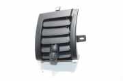 Lüftungsgitter Armaturenbrett Mini Mini (F55) 9265405