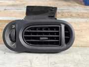 Lüftungsgitter Armaturenbrett Renault Modus - Grand Modus (P) 4622617