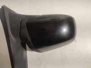 Außenspiegel rechts