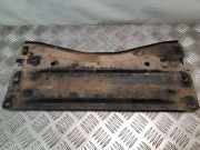 Anderes Undercover Panel