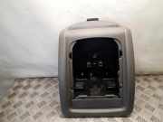 Andere Verkleidungsteile