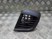 Salonlufteinlassgitter CITROËN JUMPY 2.0 BlueHDi 180 9808364477 9808364277