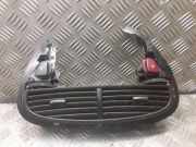 Mittelkonsolenschacht PEUGEOT 607 (9D, 9U) 2.7 HDi 24V