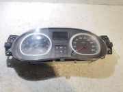 Kombiinstrument DACIA DUSTER 1.5 dCi P248106271R