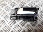 Türöffner innen links vorne Citroen C5 III Break (RW) 9660525480