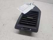 Gitter RENAULT MEGANE II (BM0/1_, CM0/1_) 1.5 dCi (BM0F, CM0F) A1007010