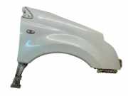 Kotflügel rechts vorne Renault Koleos I (HY)