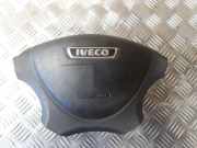 Schleifring Airbag Iveco Daily III Kasten () 05801421902