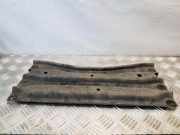 Anderes Undercover Panel