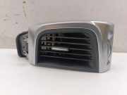 Frischluftgrill JAGUAR F-PACE (X761) 2.0 AWD J9C3018B08AD