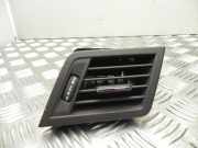 Lüftungsgitter Armaturenbrett Mercedes-Benz E-Klasse Cabriolet (A207) A2078300254