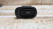 Salonlufteinlassgitter CHRYSLER VOYAGER IV (RG, RS) 2.8 CRD 0SC95TRMAA