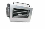 Frischluftgrill JAGUAR XF (X250) 3.0 D 8X20-14A23-BH