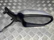 Außenspiegel rechts