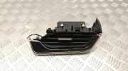 Frischluftgrill SKODA ENYAQ iV SUV (5AC, 5AZ) 50 5LC947193