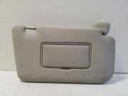 Rechte Sonnenblende NISSAN X-TRAIL (T32_) 2.0 dCi ALL MODE 4x4-i (NT32)