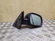 Außenspiegel rechts