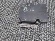 ABS Hydraulikblock RENAULT CLIO IV Grandtour (KH_) 1.5 dCi 110 0265255794