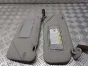 Sonnenblende links Citroen C5 II (RC)