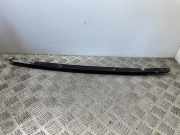 Anderes Undercover Panel