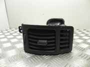 Lüftungsgitter Armaturenbrett Hyundai iX55 (EN) 974903J000