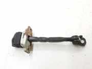 Türanschlag vorne rechts HONDA CR-V IV (RM_) 1.6 i-DTEC (RE6)