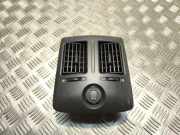 Mittelkonsolenschacht FIAT CROMA (194_) 2.2 16V 1821941303