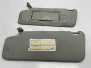 Sonnenblende rechts Mercedes-Benz C-Klasse (W204)