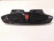 Mittelkonsolenschacht RENAULT GRAND SCÉNIC III (JZ0/1_) 1.9 dCi 1019 682600031R