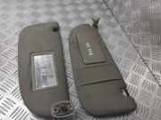 Sonnenblende links Peugeot 206 SW (2E/K)