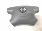 Schleifring Airbag Nissan Almera II Hatchback (N16) 531937400