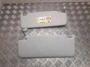 Sonnenschutz-Kit VW TAIGO (CS1) 1.0 TSI 2G7857552