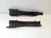 Anderes Undercover Panel