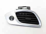 Salonlufteinlassgitter RENAULT SCÉNIC III (JZ0/1_) 2.0 16V (JZ0G) 687613350R