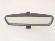 Innenspiegel RENAULT KANGOO (KC0/1_) 1.9 dTi (KC0U) 4413947816