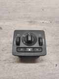 Air Circulation Switch VOLVO S40 II (MS) 2.4