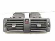 Mittelkonsolenschacht VOLVO C70 II Cabrio T5