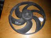 Elektrolüfter Renault Safrane II ()