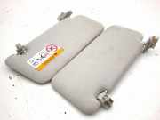 Linke Sonnenblende MAZDA CX-5 (KF) 2.2 D